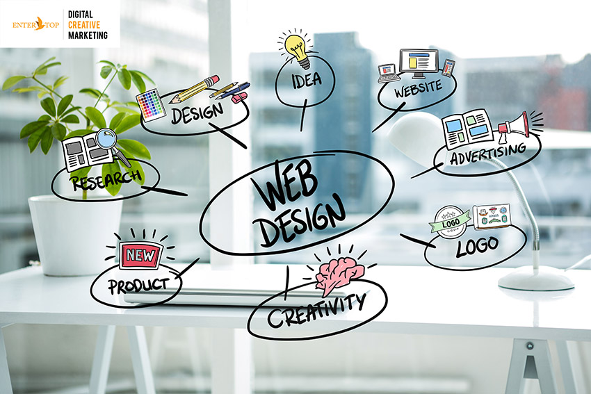 Leaders in bespoke web design and development